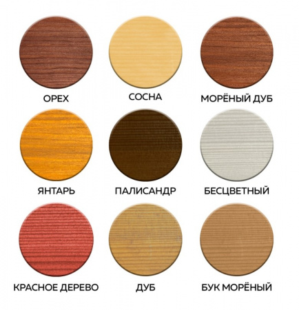 Лак ХВ-784 бесцветный 0,5л FARBITEX (1уп-24шт)